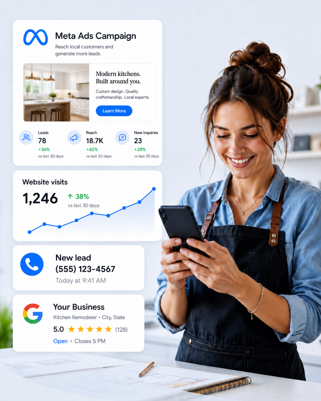 Southwest Digital Marketing
