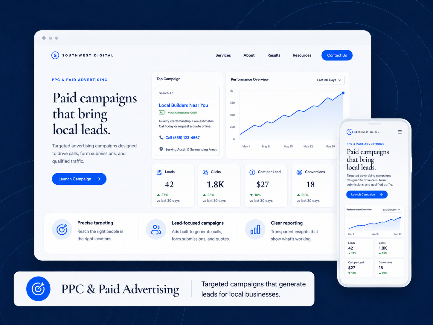 PPC & Paid Advertising